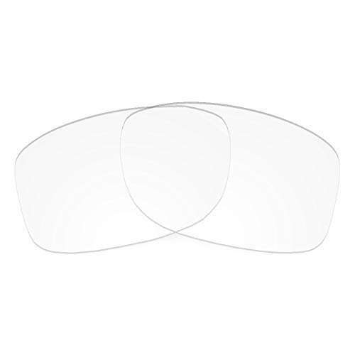 Image of Revant Optics Oakley Jupiter Squared Replacement Lenses