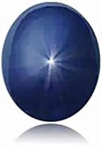Instagem 2.54-4.14 Cts of 9x7 mm AA Oval Cabochon Diffused Star Natural Sapphire (1 pc) Loose Gemstone