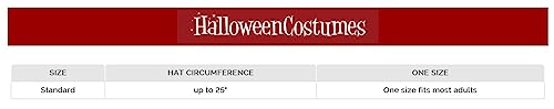 Elope 618480557527 Werewolf Costume Hat thumb #1