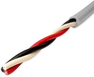 VCT22sqx3c 600V ビニルキャブタイヤ丸形ケーブル VCT22sq 3芯 3心 1ｍ～切断 VCT22sqx3心 VCT