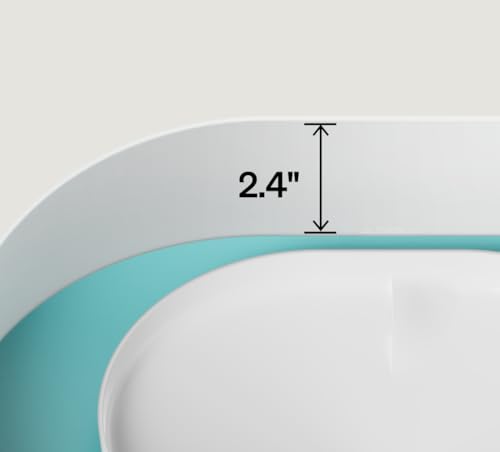 PETLIBRO Trinkbrunnen für Hunde und Katze, 8L Wasserbrunnen, Anti-Spill Guard,Hundewasserspender 26dB Leise, Einfacher Einbau und Ausbau zur Reinigung, Geeignet für große Hunde/mehrere Katzen