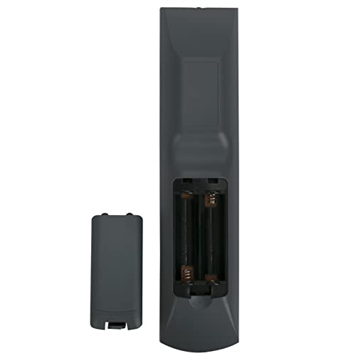 RM-AAU017 Replacement Remote Control Fit for Sony Home Theater System HT-SF1100 HT-SS1100 HT-SF1200 HT-SS1200 HT-SF2000 HT-SS2000 HTP-78SS STR-KS1100 DVP-NS78H SS-MSP1100 SS-CNP1100 - Image 4