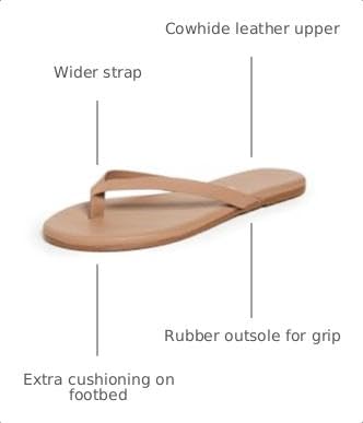 Image of TKEES Women's The Boyfriend Flip Flops