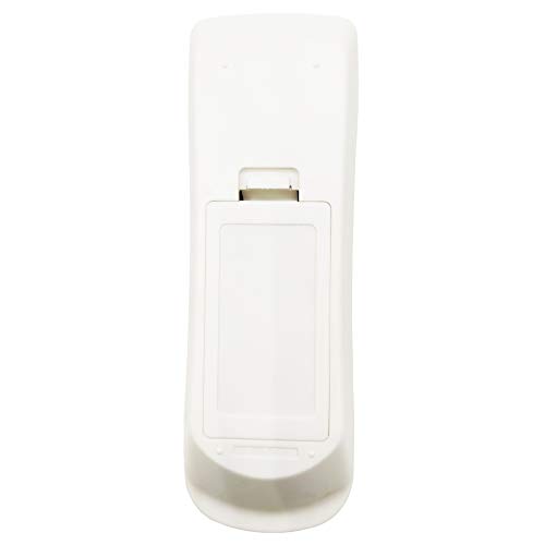 Image of 2177023 Projector Remote Control for Epson EB-2040, EB-2055, EB-2065, EB-2140W; PowerLite 975W / 2040 /2055 / 2065 / 2140W / 2155W / 2165W / 2245U / 2250U / 2255U / 2265U / Home Cinema 1450