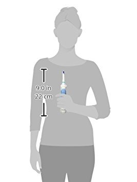 RotaDent Contour 2016 Electric Toothbrush Blue & White Battery Powered Rotating Adult product thumbnail 3