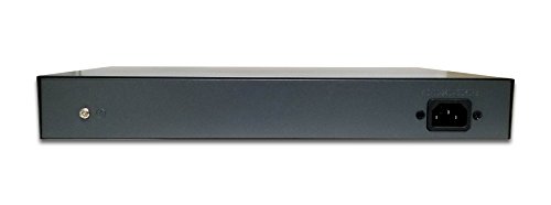 Ipcampower 24 Port Poe Network Switch W/ 2 Gigabit Uplink Ports | Designed For Ip Cameras | Poe+ Capable Of Pushing 30 Watts Per Port | 250 Watts Total Budget #TOP1