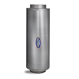 can filter mask example  Filtro Carbón Can Filter In Line  Fertilizantes Orgánicos