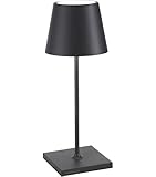 Zafferano