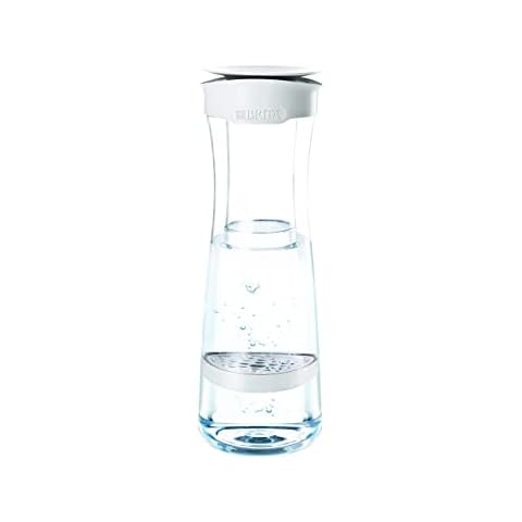 Botella con Filtro BRITA 1.3L Cover