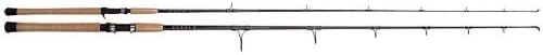 Series TSCS-701H