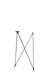 4 STABLE STICKS