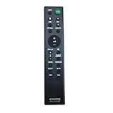 Remote Controls,Consumer Electronics