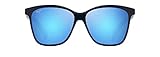 Maui Jim Women's Liquid Sunshine Polarized Fashion Sunglasses, Translucent Navy/Blue Hawaii, Medium