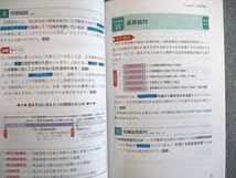 【未使用】U-CAN社会保険労務士テキスト/過去問攻略集/テーマ別実践問題集 Amazon.co.jp: VK02-088 ユーキャン 社会保険労務士講座