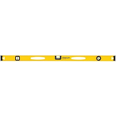 48" I-Beam Level 180 Level Cover