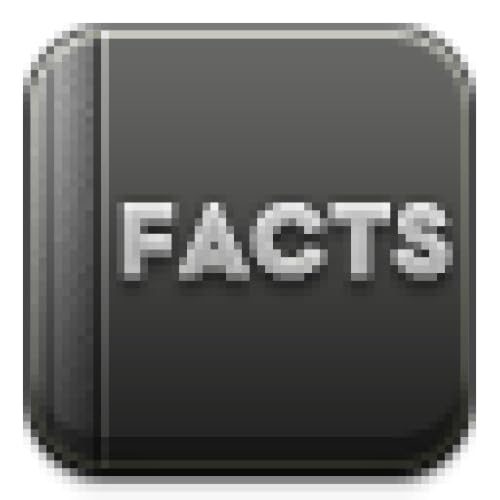 IndiaFacts