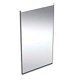 Geberit