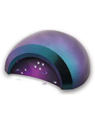 Aokitec UV LED Nail Lamp Mini UV Curing Lamp with 3 Timer Setting, Auto Sensor Home Salon Gel Nail Light Portable LED Nail Dryer