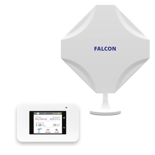Falcon EVO MOBILE, Mobile Broadband Internet, 5G Ready MiMo Window Antenna for Motorhomes and Caravans with 450Mbps (4G) Router