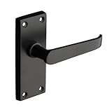 Designer Levers