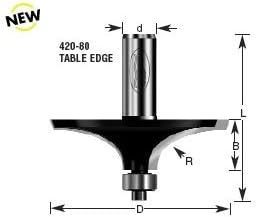 Timberline - Table Edge 1-3/4 R (420-80)
