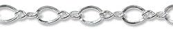 Figure 8 Link Chain 2.4mm Sterling Silver Priced per Foot