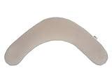 Theraline