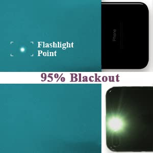 Image of NICETOWN Room Darkening Curtains 54 inch Length 2 Panels, Thermal Insulated Grommet Blackout Curtains for Modern Casual Elegant Bedroom Kids Room Theme Decoration (Peacock Teal, 2 Pieces, W34)
