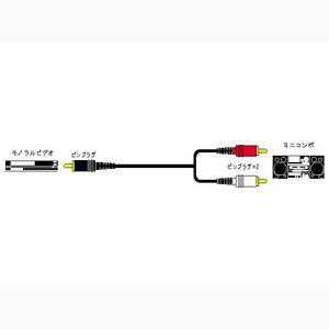 Amazon | JVCケンウッド ビクター ピンプラグ-ピンプラグX2 1.5M CN