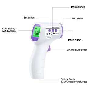 Labeled diagram of FaceLake HTD8813C No-Touch Forehead Thermometer showing LCD display, IR sensor, Memo button, Set button, Mode button, ON/Measure button, and Battery Cover.