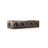 FUNKTIONEN: Unsere Lautsprecher der nuLine Serie bieten die Möglichkeit den Sound an Deinen Geschmack und Raum anzupassen. Nutze einfach die Schalter auf der Rückseite für optimalen Klang