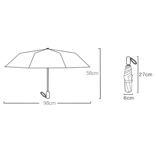 Parapluie de voyage parasol résistant pour en finir avec la pluie