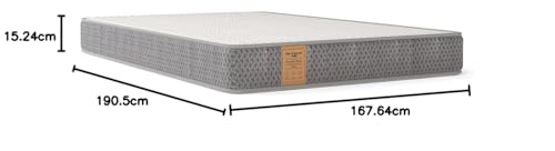 Image of Springwel Easy PureOrtho CleanTech Pro 6 inch Queen Size Mattress (Size- 75x66x6 inches)