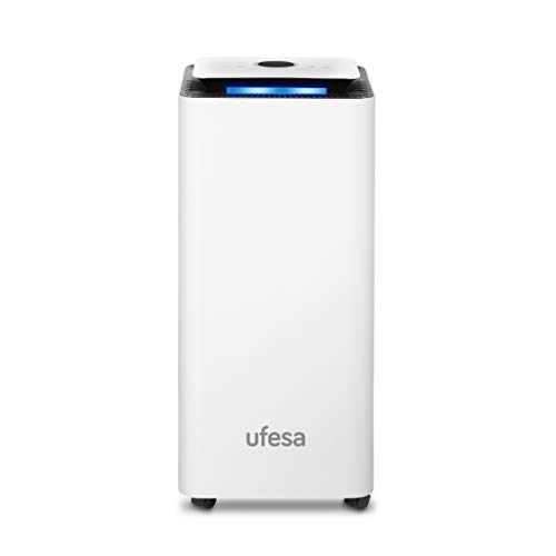 Ufesa DH5020 Deshumidificador 420W, 20L /dia, Silencioso con Panel Intuitivo, Filtro de Carbón Activo, Tubo de Drenaje Continuo, Función Secado Ropa, Temporizador