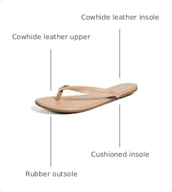 Image of Tkees Women's Flip-Flop-Glitters Sandal
