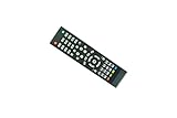 Remote Control for JVC RM-C3208 LT-42N530 & Telefunk TF-LED24S12T2 TF-LED28S42T2 TF-LED32S54T2 & Erg LE43CT5515AK ZSJ-4306 ZSJ-5105 Smart LCD TV