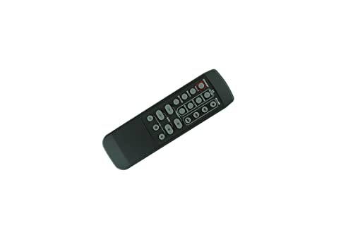 Remote Control for Crystalaudio CASB320 & Rockville ROCKBAR 40