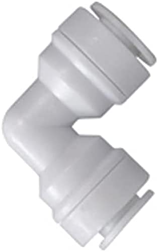 Product Variant View
