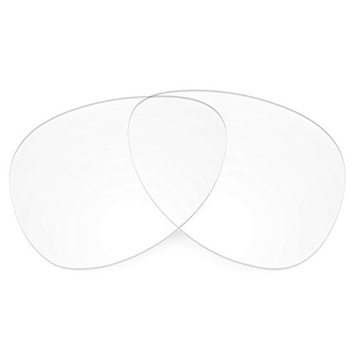 Image of Revant Replacement Lenses for Oakley Feedback OO4079 Sunglasses
