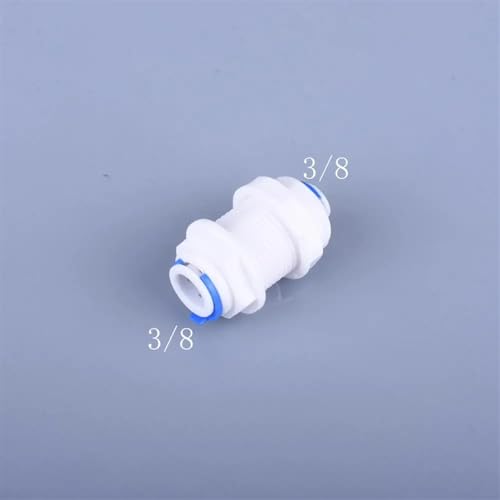 Product Variant View