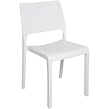 Le produit est 100% Made in Italy