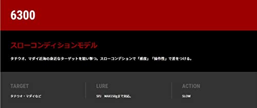 テイルウォーク(Tailwalk) ロッド スローバンプ TZ 6300 2枚目