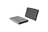 WIX Filters - 24480 Cabin Air Panel, Pack of 1
