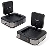 TRASMETTITORE AUDIO-VIDEO per DDT DVD SAT FREQUENZA 5,8 Ghz