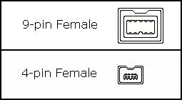 Bizlander Firewire High Speed Premium Dv To Firewire Cable 800 1394B 800-400 Ieee 9 Pin Male To 4 Pin Male Cable 6Ft For Mac Pro, Macbook Pro, Mac Mini, Imac Pc,Digital Cameras, Slr #TOP3