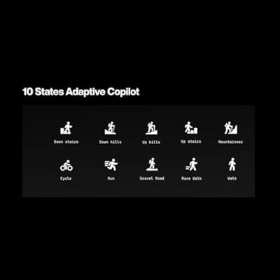 Hypershell X Carbon AI-Powered Wearable Exoskeleton(Anti-Cold Battery x 2)