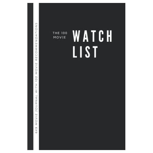 100 Must-Watch Movies Compilation