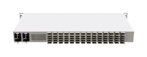 Image of Mikrotik Cloud Router Switch CRS326-4C+20G+2Q+RM with RouterOS v7, 1U rackmount