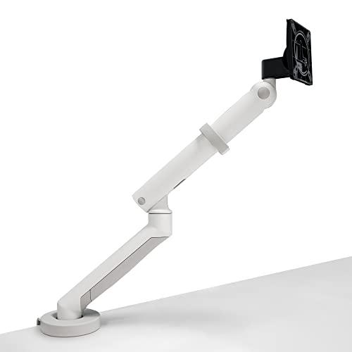 Colebrook Bosson Saunders / ハーマンミラー フローモニターアーム 耐荷重:8.5kg~15kg 12年保証 日本正規代理店品 ホワイト CBS FLO PLUS