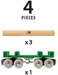 Diagram showing the 4 pieces of the BRIO Lumber Loading Wagon: 3 logs and 1 wagon